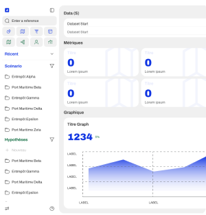 Project dashboard